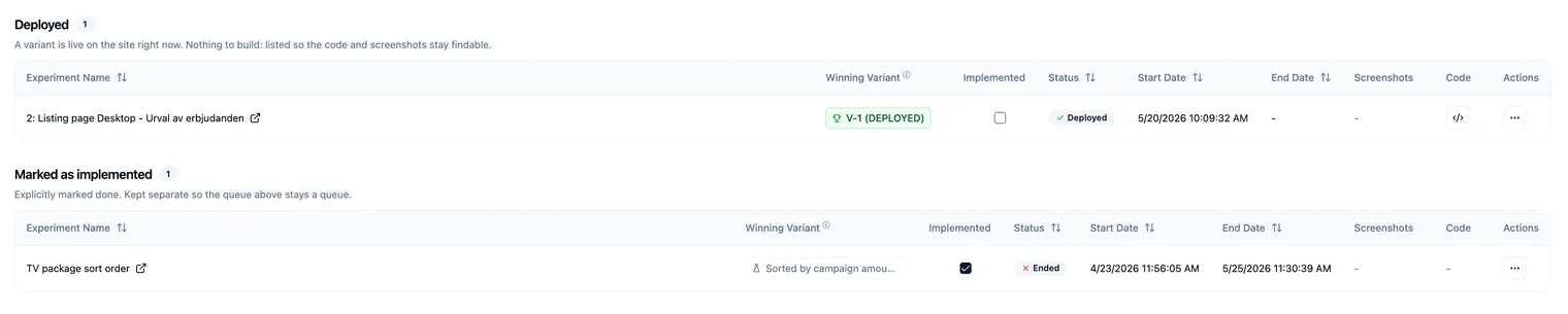 Beyond 'which one won?' Meet the new Pertento CRO Suite